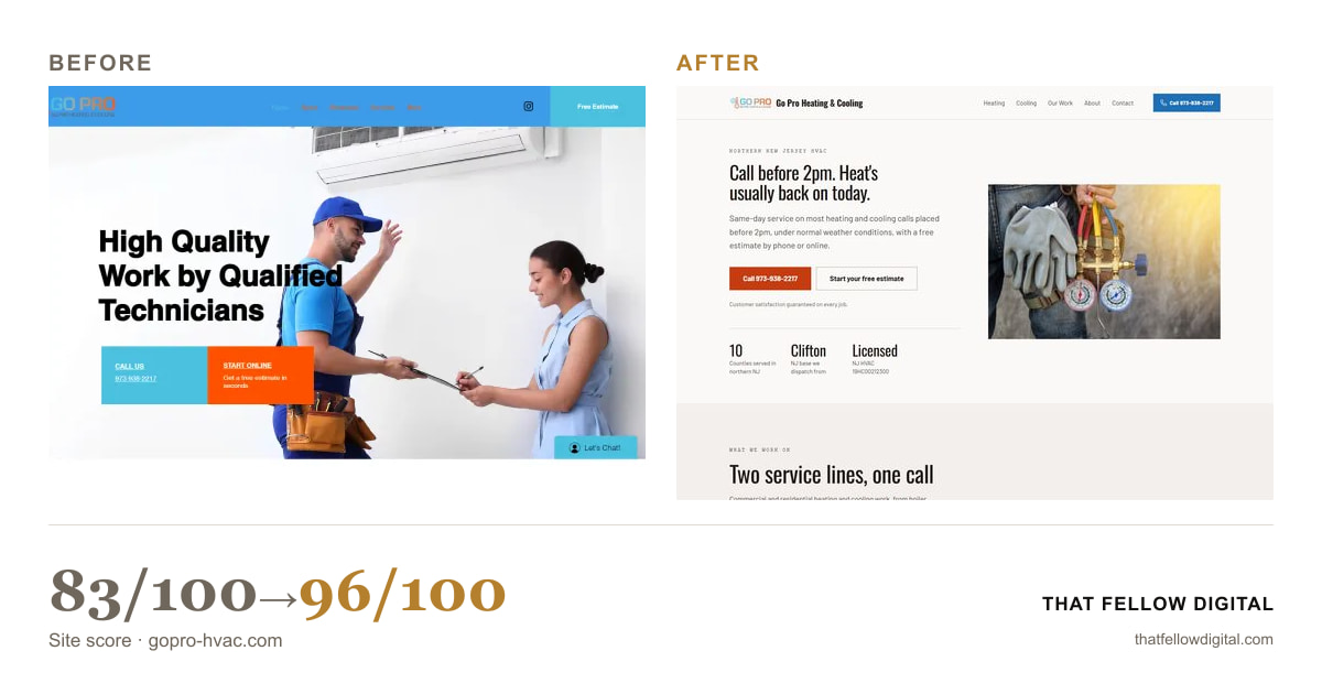 gopro-hvac.com before and after